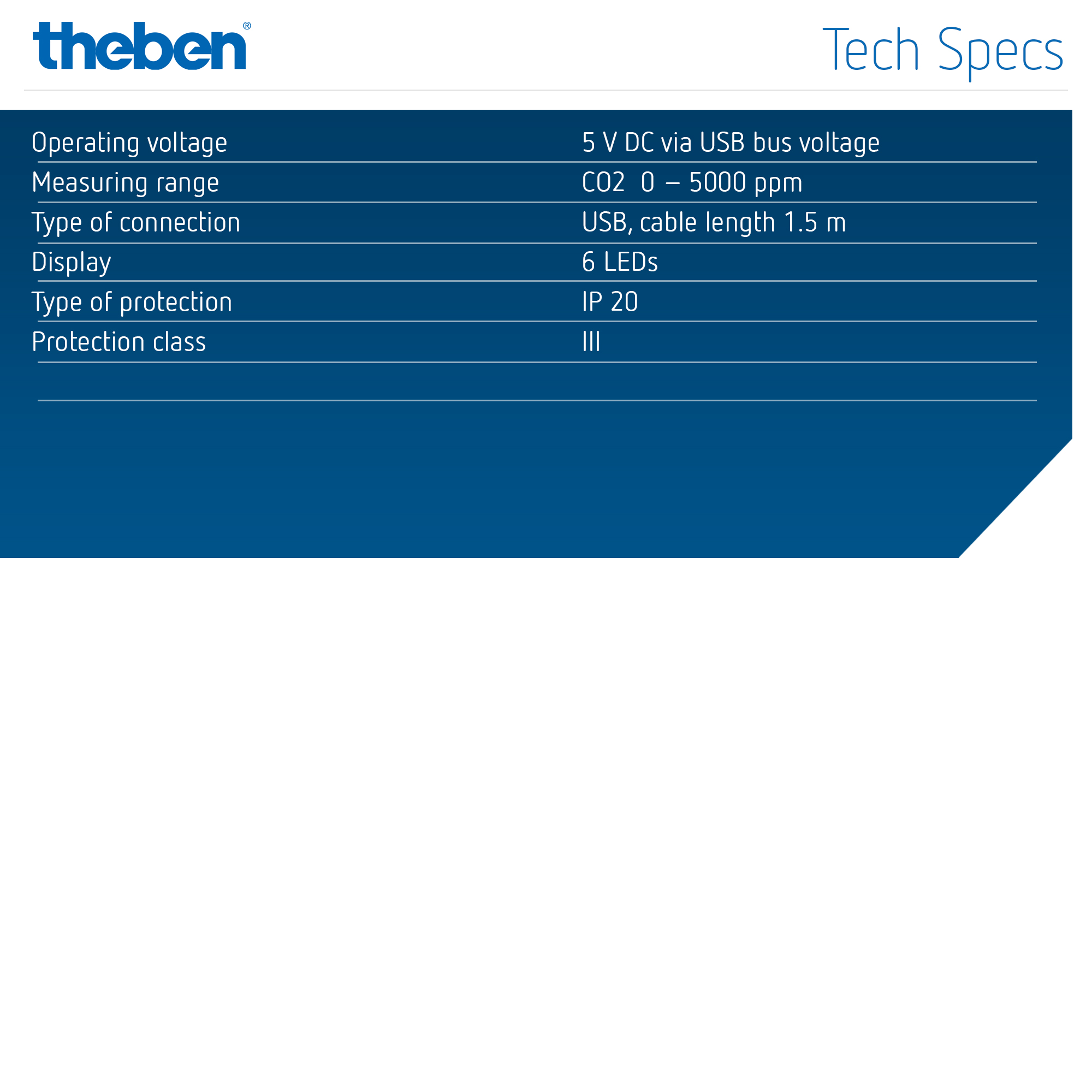 Technische Details des mobilen CO₂-Sensors AMUN 716 von Theben mit USB-Anschluss und LED-Anzeige